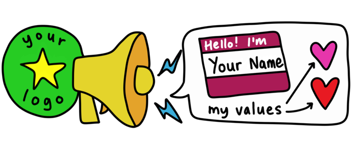 A circle labelled "your logo" appears next to a megaphone, from which a speech bubble appears containing a name badge saying "your name" and two hearts labelled "your values".